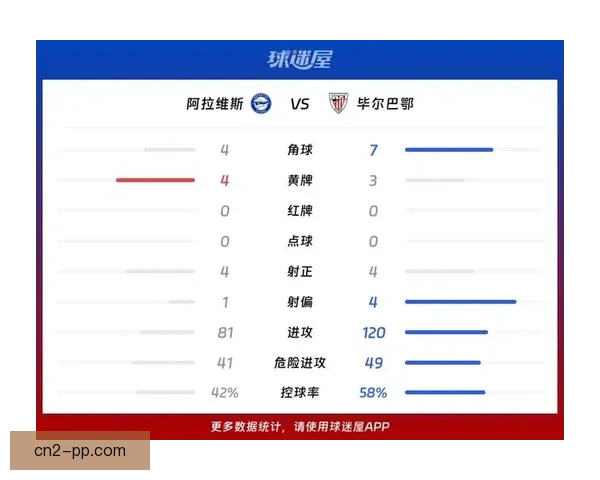 欧联欧协联走势预测毕尔巴鄂切尔西双线领跑前景解析新赛季看点